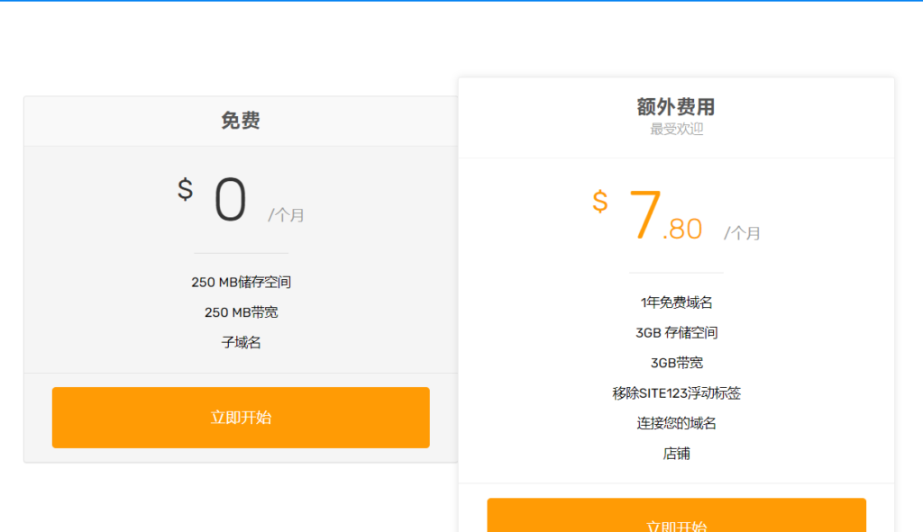 SITE123价格